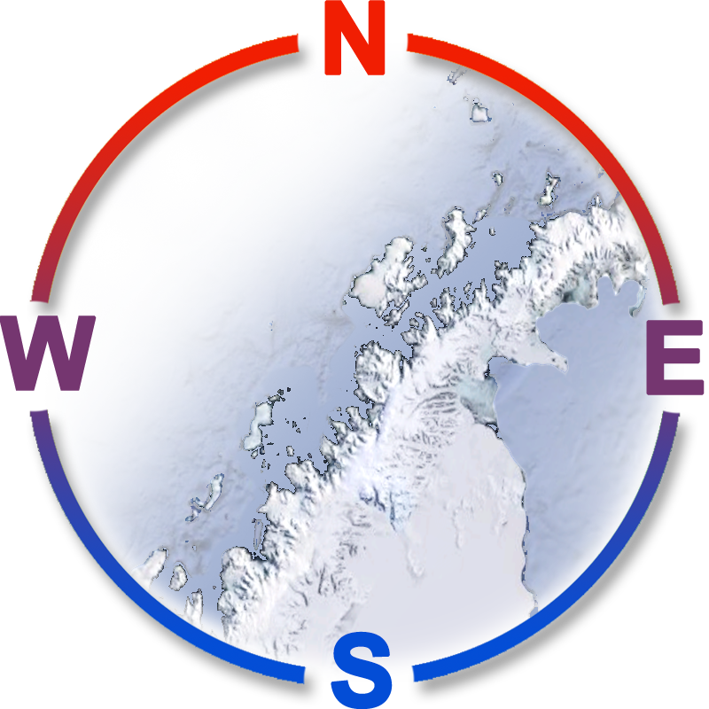 сторони світу