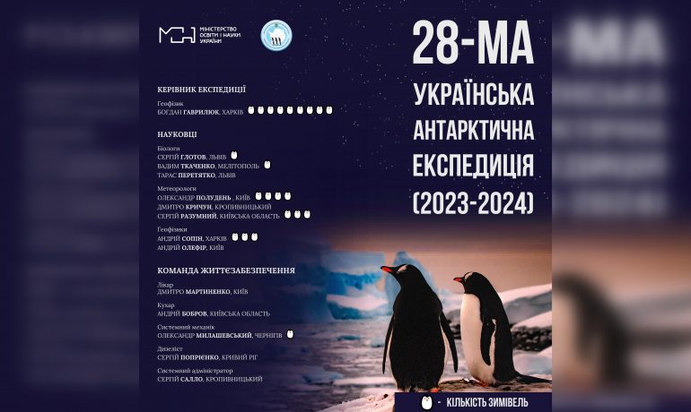 З незламної України в крижану Антарктику: оголошено склад 28-ї Української антарктичної експедиції